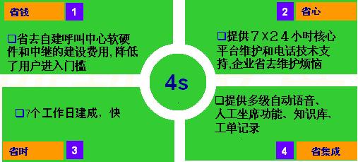 �o�͑􎧁�(l��i)�ĺ�̎