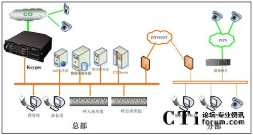 ������ؔ��������ϵ�y�ؓ�D