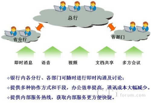 ��(n��i)����ͨ�f(xi��)��ƽ�_