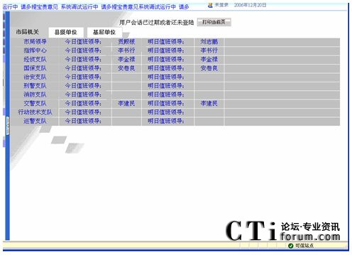 ֵ����(d��ng)�B(t��i)�ĺ����@ʾ���