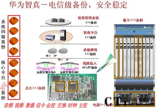 �A�����泬��(qi��ng)��(w��n)����