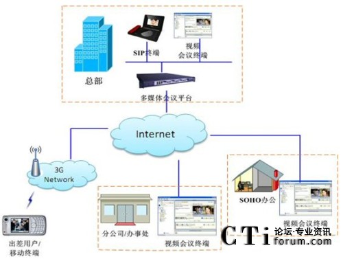 ܛ�K����ҕ�l���hϵ�y(t��ng)�еđ�(y��ng)��