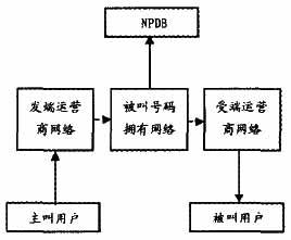 ����̖�a���оW(w��ng)�j(lu��)��ԃ��(sh��)��(j��)��