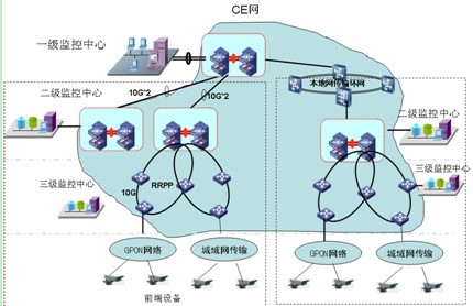CE���d��W(w��ng)����
